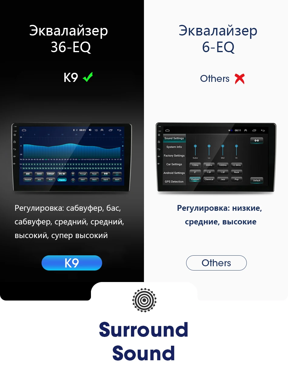 2Din 4G 2 ГБ+ 32 ГБ Android 8,1 Автомобильный мультимедийный видео плеер для Lada VESTA- аудиосистема навигация gps 2.5D+ ips 2 Din