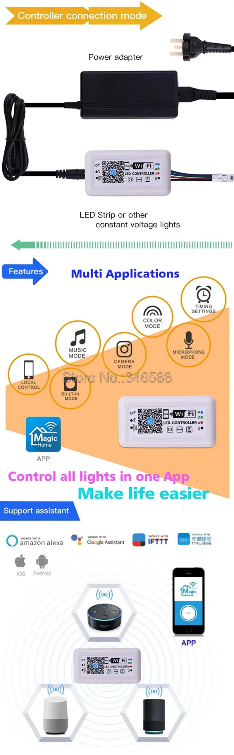 Magic Home RGB WiFi светодиодный пульт управления DC 12V 24V для 5050 2835 RGB Светодиодная лента iOS Android Phone APP/Alexa Google Voice control