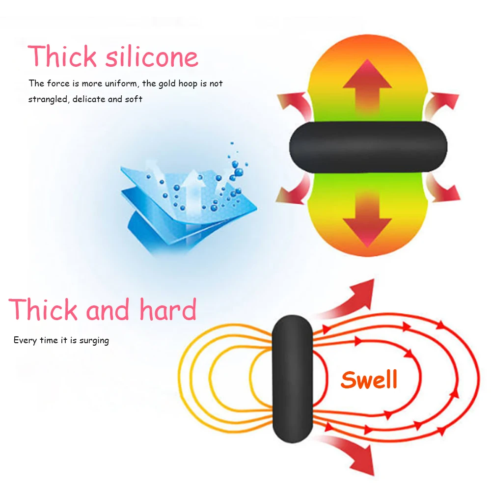 Penis Ring Reusable Delay Cock Ring Sleeve Extended Extension Penis Rings Adult Sex Product Erotic Sex Toys For Men Adult Games