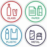 Hot Sell Glass,Paper,Plastic Sign Stickers Self-Adhesive...