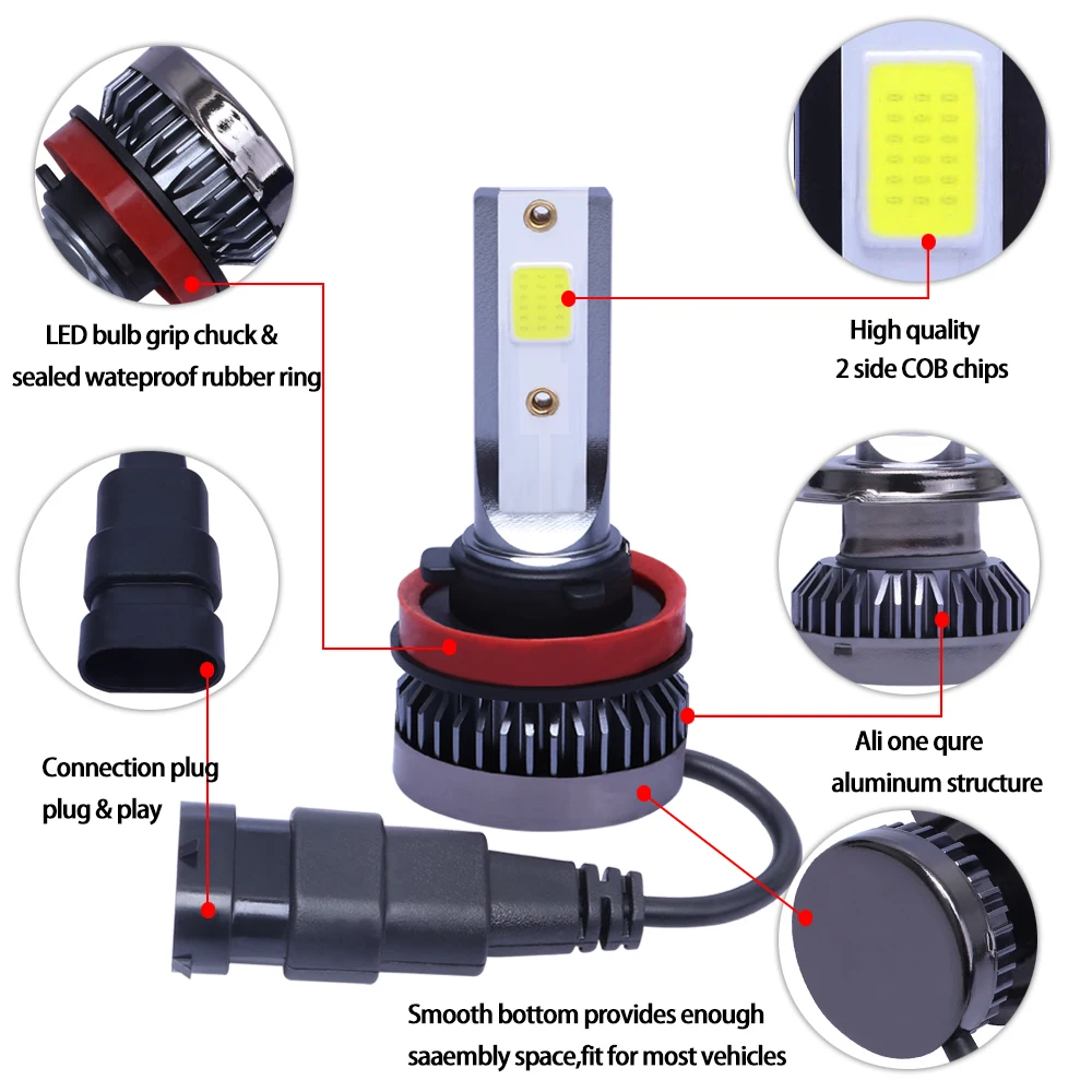 JGAUT мини модель светодиодный H7 H4 огни H11 H1 H8 H9 9005 HB3 9006 HB4 9012 Противотуманные фары