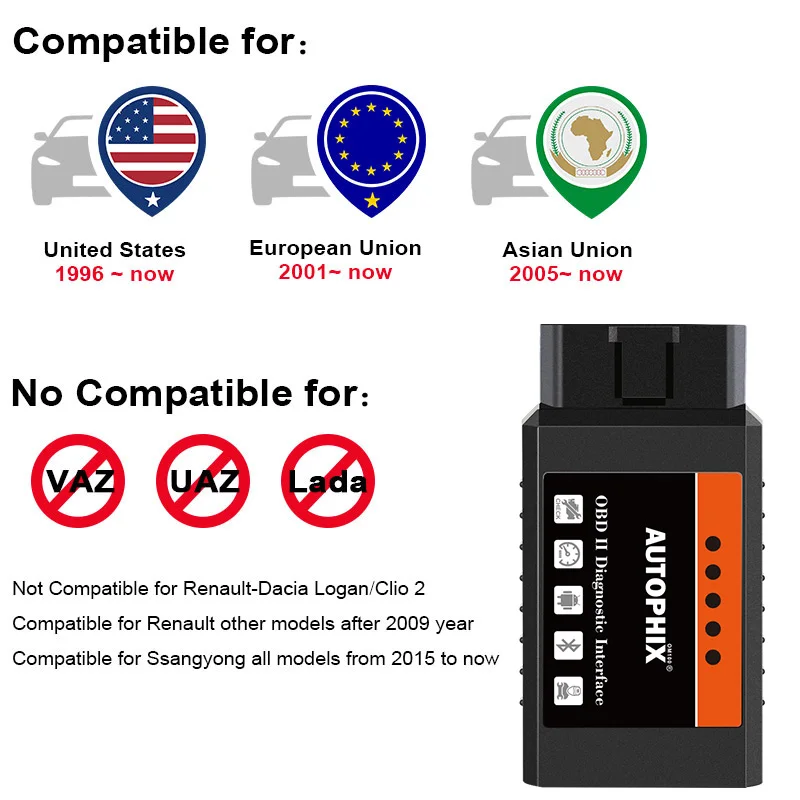 Мини ELM327 Bluetooth OBD2 v1.5 ELM 327 с чипом PIC18F25K80 адаптер Elm OBDII автомобильный