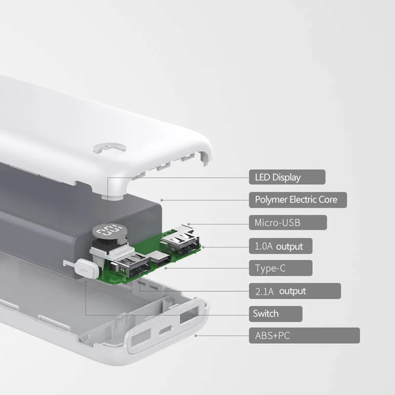 TUOSHIKE power Bank 20000 мАч светодиодный цифровой дисплей внешняя батарея для Iphone samsung Xiaomi Dual USB Inports портативный внешний аккумулятор