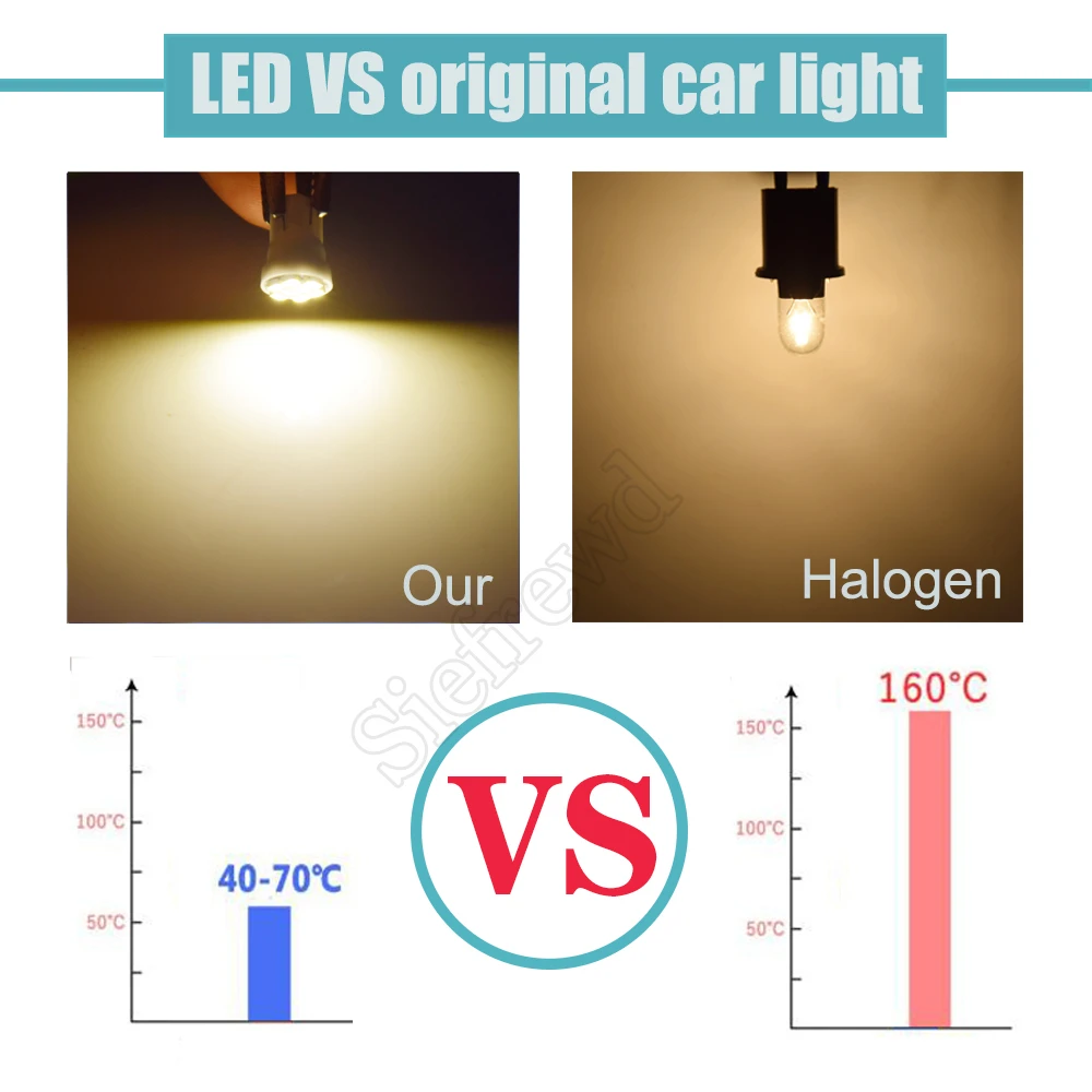 10Pcs 4300K ??  ڵ  T10 W5W Led   1210 8SMD ڵ    ̵ Ŀ ̵ Ʈ   12V