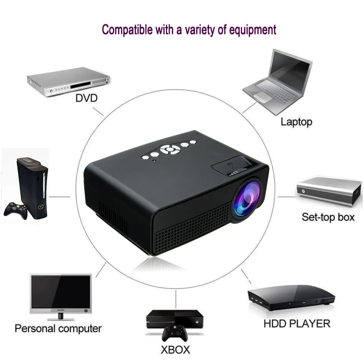 LEORY портативный 7000 люмен HD 1080P 3D мультимедийный проектор СИД-проектор HDMI USB Система домашнего кинотеатра