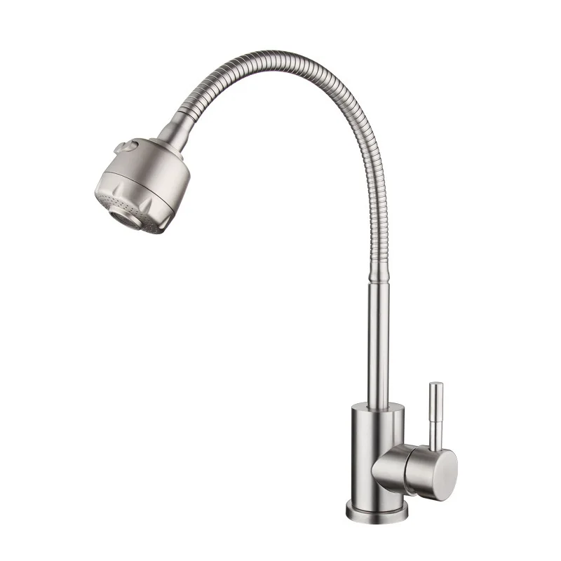 Faucet without Hose