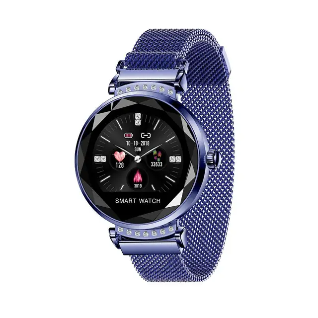 ck watch rate
