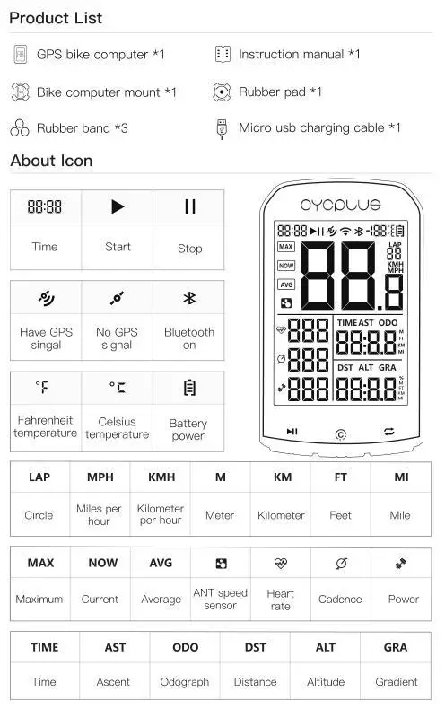 Cycplus M1 велосипед Gps компьютер велосипедный компьютер Speedmeter беспроводной Велосипедный компьютер секундомер