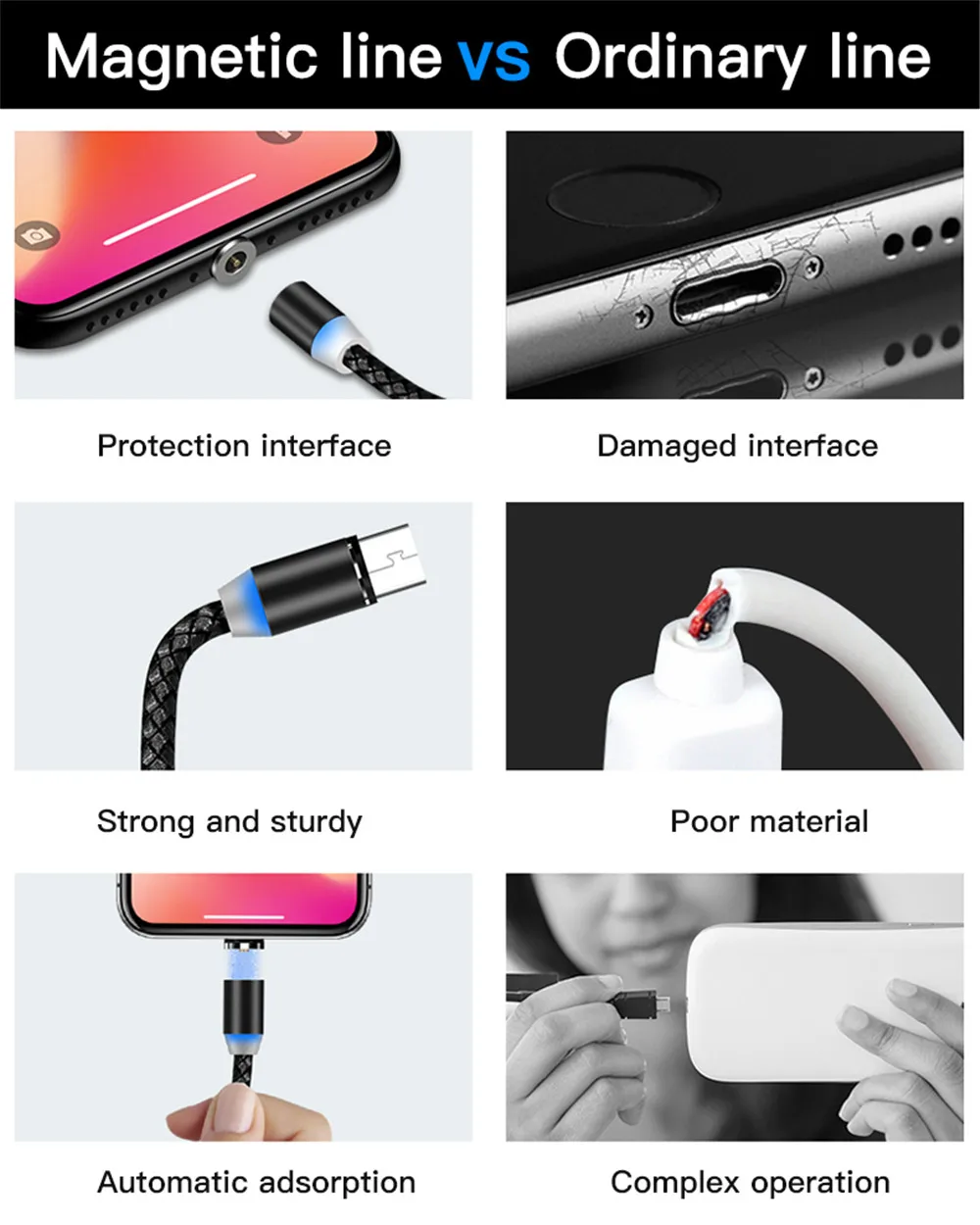 1 м быстрой зарядки Магнитный светодиодный кабель USB для iphone XR XS MAX, 6, 6 S, PLUS, huawei Y5 Y6 Y7 Prime honor 20 7c 7a pro 6c 7x 6x 5x