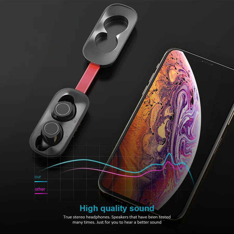 CBAOOO Bluetooth наушники спортивные Blutooth 5,0 гарнитура беспроводные наушники Tws наушники наушник-таблетка системы беспроводной голосовой связи наушники-вкладыши с микрофоном