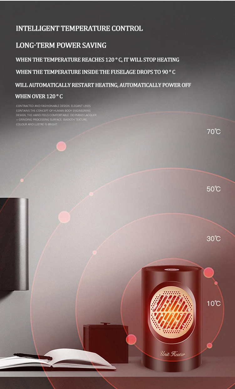 Домашний мини-обогреватель 220 В PPS быстрый нагрев переносной ручной обогреватель для зимы Электрический Теплый воздушный обогреватель