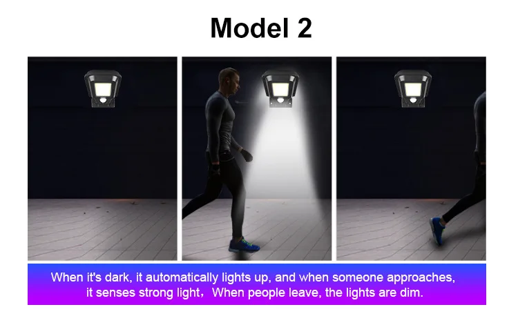 New solar lights Outdoor waterproof human body induction solar wall light Garden lighting LED street light