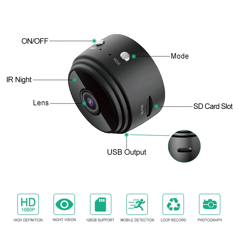 Wi Fi 1080P Full HD мини камера видео DV DVR микро обнаружения движения с инфракрасным