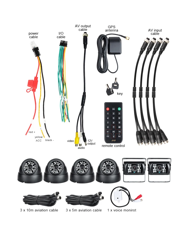8CH 1080N жесткий диск GPS Мобильный видеорегистратор 2 ТБ 256G I/O будильник с 6Pcs 2.0MP