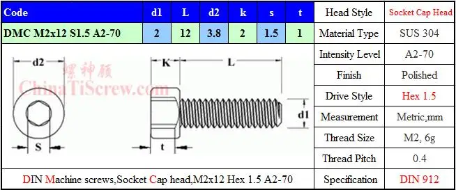L912 M2x12 A2