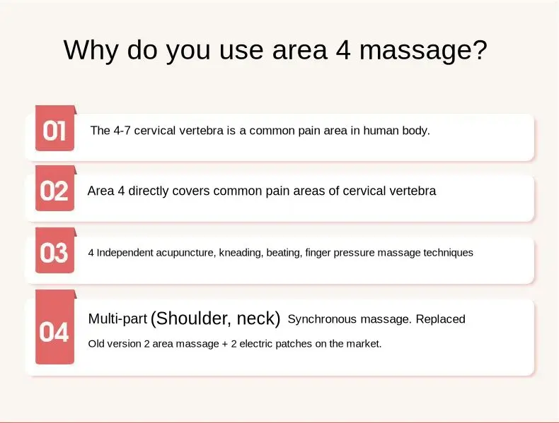 Alívio da Dor Casa Pulso Magnético Acupuntura Pescoço Massageador Relaxante Saúde Profunda Tecido Cervical Controle Massagem Remoto 14 Cheap Instrumento Da Massagem Da garganta