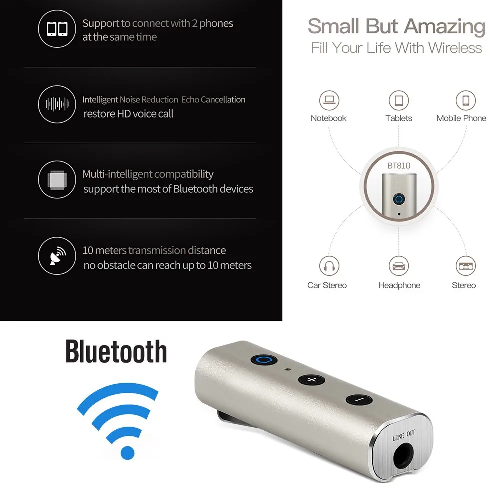 Bluetooth автомобильный комплект Бесконтактный для музыки аудио приемник 3,5 мм Джек адаптер авто AUX комплект для динамика наушников автомобиля стерео