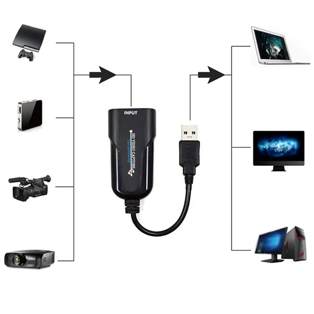 USB 3 0 HDMI мини видеокарта захвата видео записывающее устройство для PS4 игр DVD
