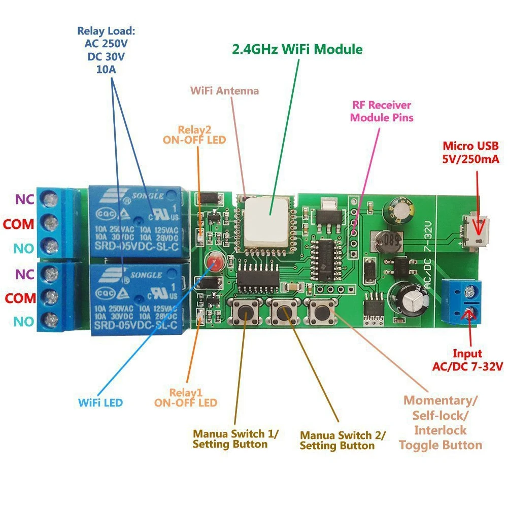 Умный дом переключатель WI-FI мгновенный автофиксацией/шаговым управлением приложение монитор DIY Беспроводной триггерный релейный модуль кирпечей из глины практичный само-пульт дистанционного управления с блокировкой