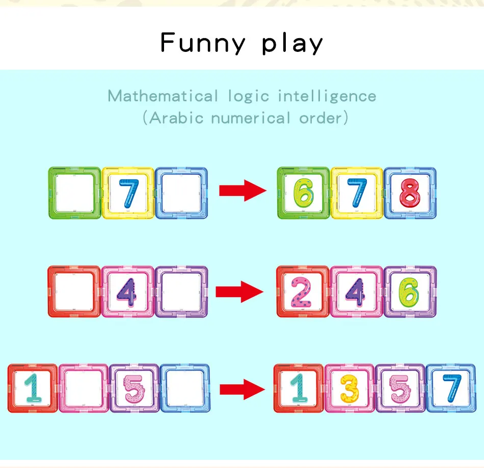 Новинка, цветные магнитные блоки макарон, игрушки для детей, магнитные строительные блоки, набор, дизайнерские развивающие кирпичи, магнитные игрушки
