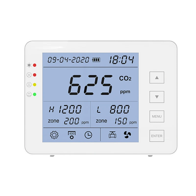

Ventilation systems Fan and Valve CO2 control use CO2 Controller