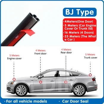 

Car Door Edge Sound Protector Strips Scratch Insulation Sealing Door Weatherstrip Universal Rubber Seals Auto Accessories