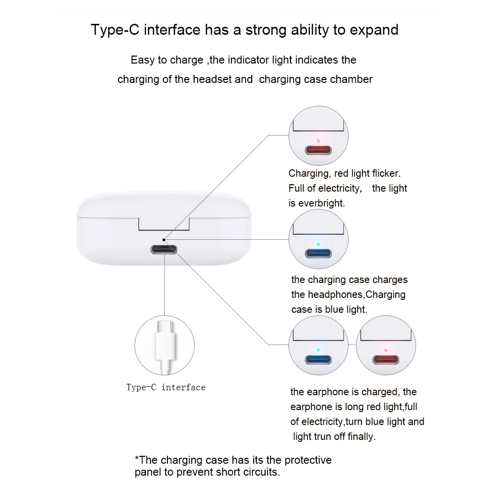 Новинка TW60 TWS Bluetooth наушники 5,0 сенсорное управление беспроводные наушники-вкладыши спортивные наушники с микрофоном портативные наушники
