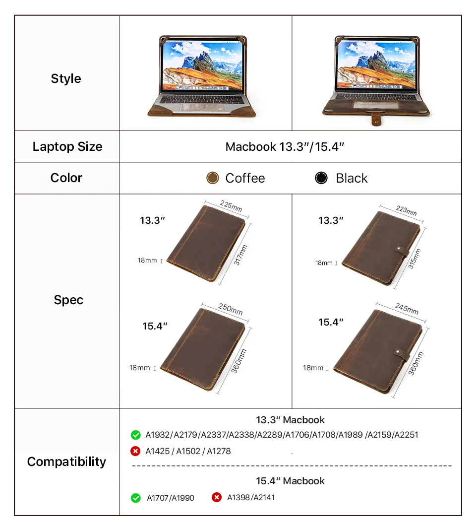 peças e acessórios para laptops