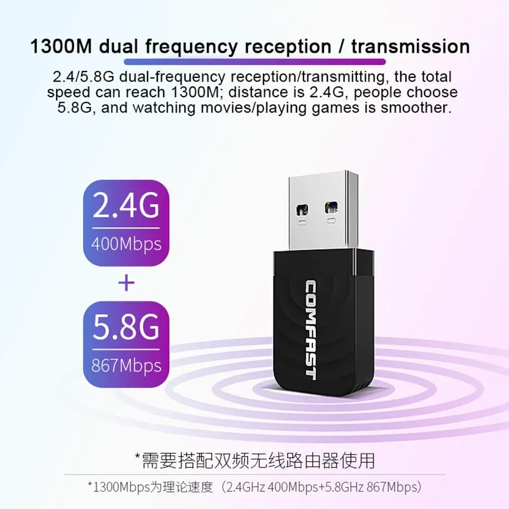Двухчастотный 1300M гигабитный USB мини портативный безлимитный приемник CF-812AC WiFi