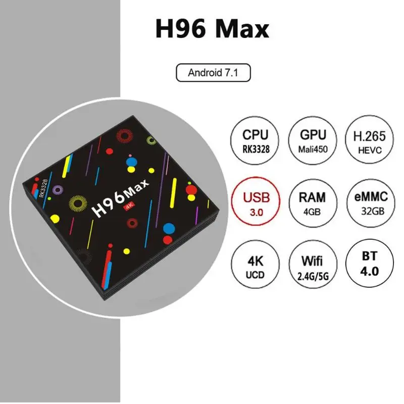 H96 Max четырехъядерный Android 7,1 Smart tv Box 4G+ 32G USB3.0 WiFi Bluetooth четырехъядерный 64 бит HDMI 2,0 для 4k 60 Гц телеприставка(ЕС/США