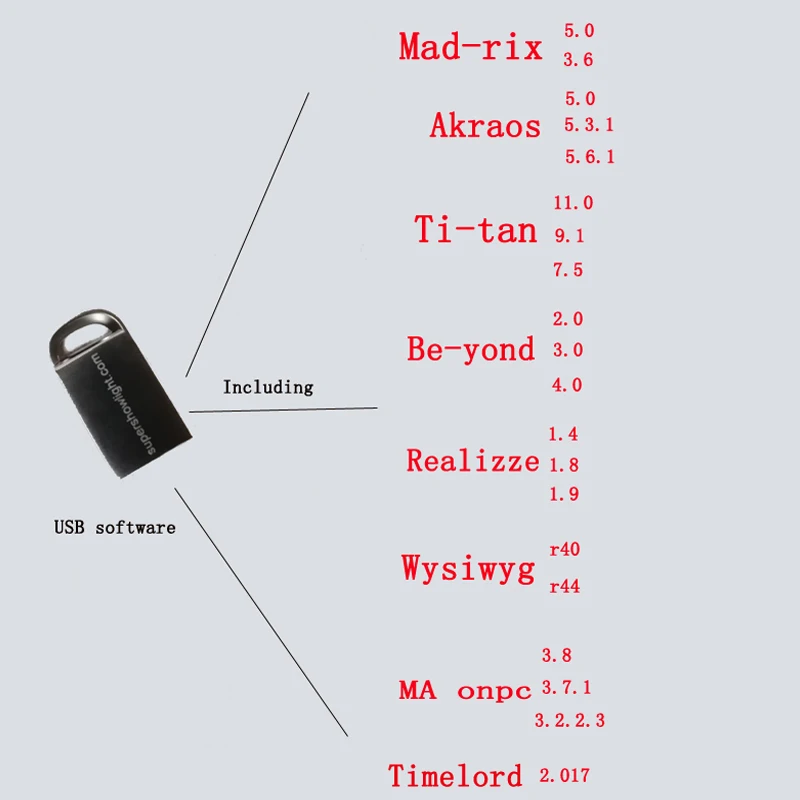 

A dongle includes all software stage lighting cracking software 8in1