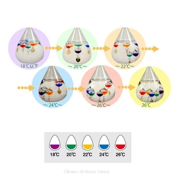 

Galileo Thermometer Water Drop Weather Forecast Bottle Decoration For Children's Science and Education Toys Au 28 20 Dropship