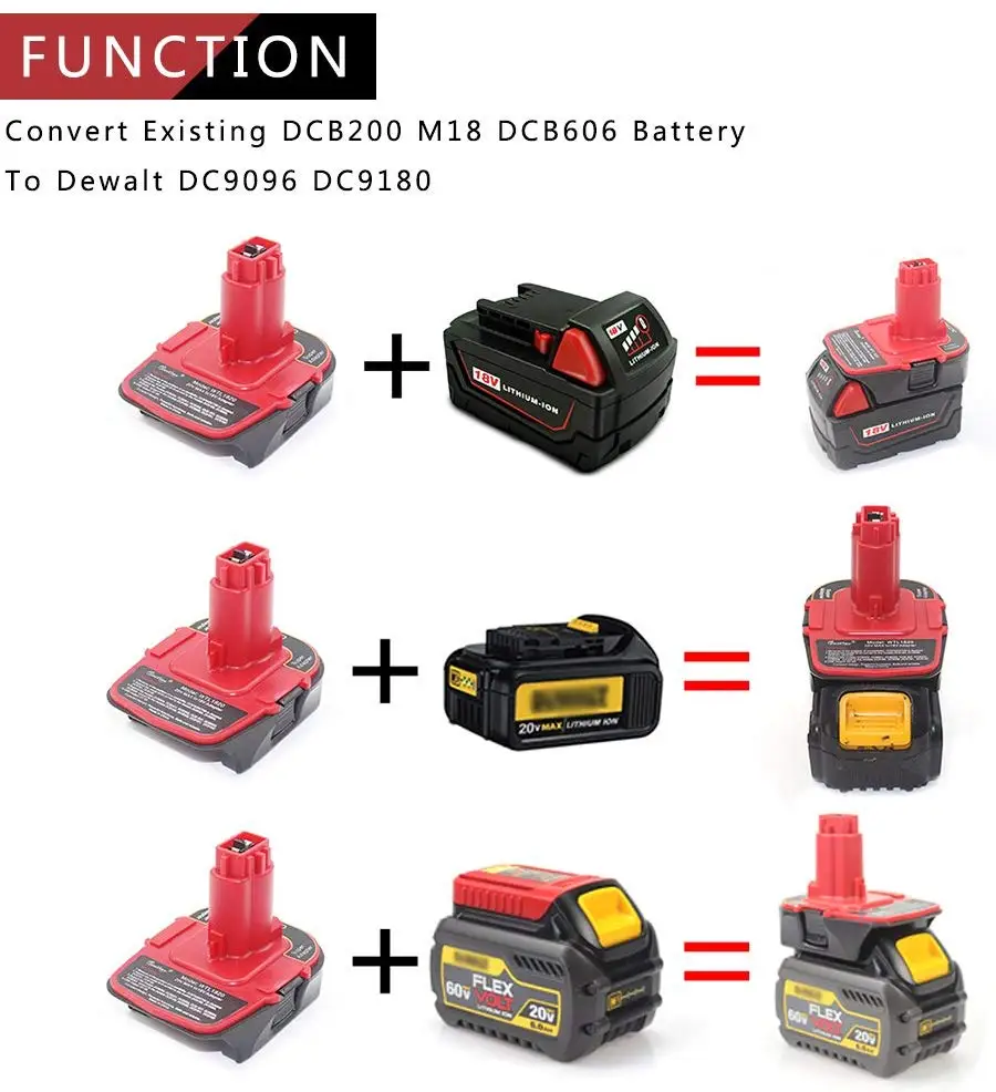 Waitley Батарея адаптер для Dewalt DCA1820 18 V-20 V преобразователь с USB Мощность банк Функция совместим с DC9096 DE9096