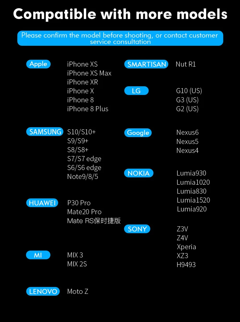 15 Вт Быстрое Qi автомобильное беспроводное зарядное устройство для iPhone X Xiaomi samsung 9 крошечное автоматическое зажимное Беспроводное зарядное устройство Автомобильный держатель для телефона