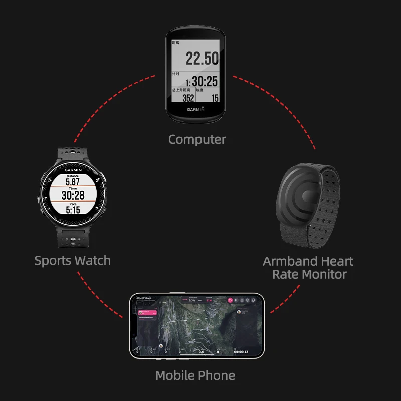 ThinkRider ANT + BLE ɹڼ , ̵ ޸ ߿  Ϲ ɹڼ , HRM HW702, IP67
