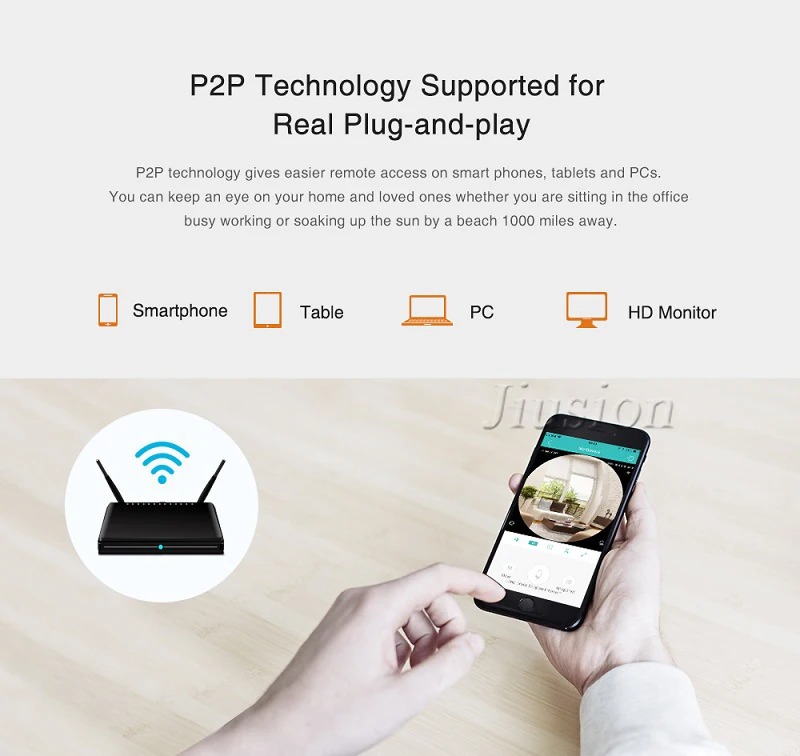 360 градусов Wi Fi лампа мини камера 960P HD CCTV Панорамное ночное видение Обнаружение