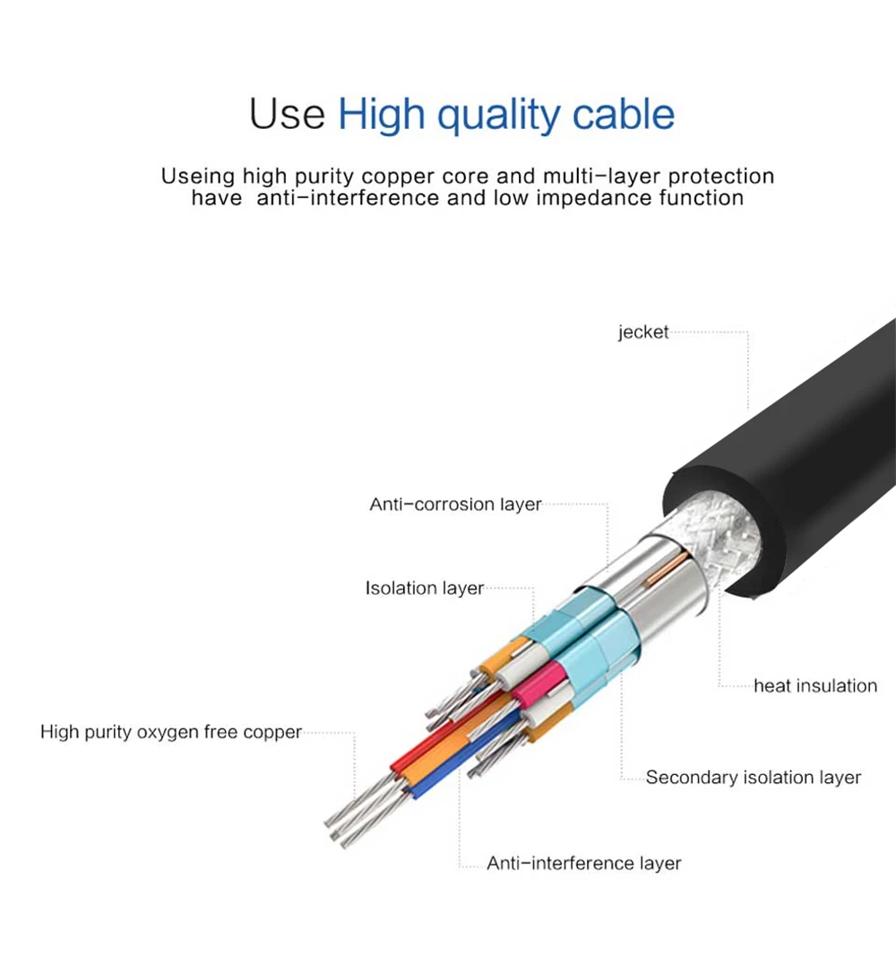 Кабель usb type-C к usb type-C для samsung Galaxy S9 Plus, поддержка PD 60W QC3.0 3A, кабель для быстрой зарядки для устройств type-C