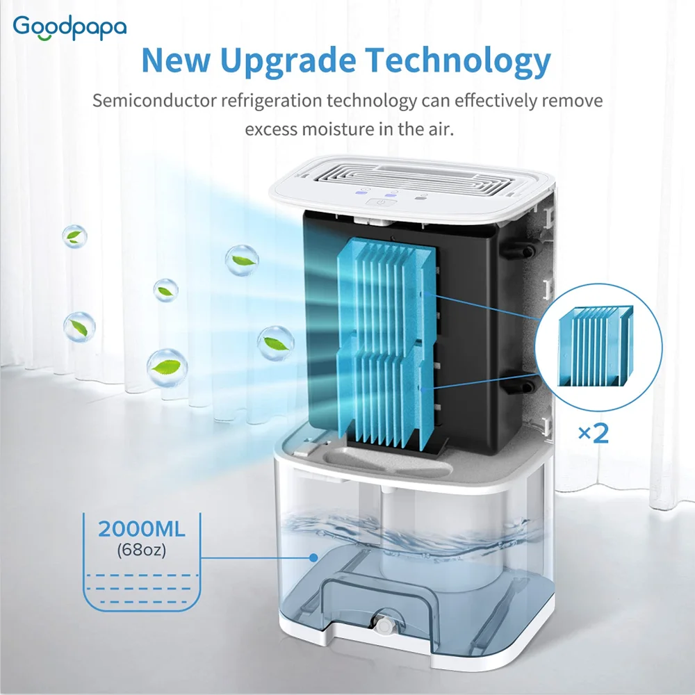 Осушитель воздуха гигроскопический 2 л емкость для воды может быть минус 20