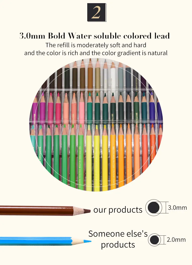 Watercolor 48 Colors Crayons de couleur professionnels en bois, 4872