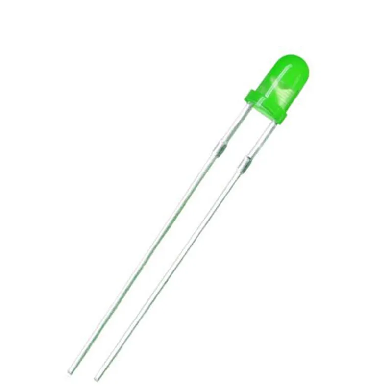 f3圆头绿发绿_副本