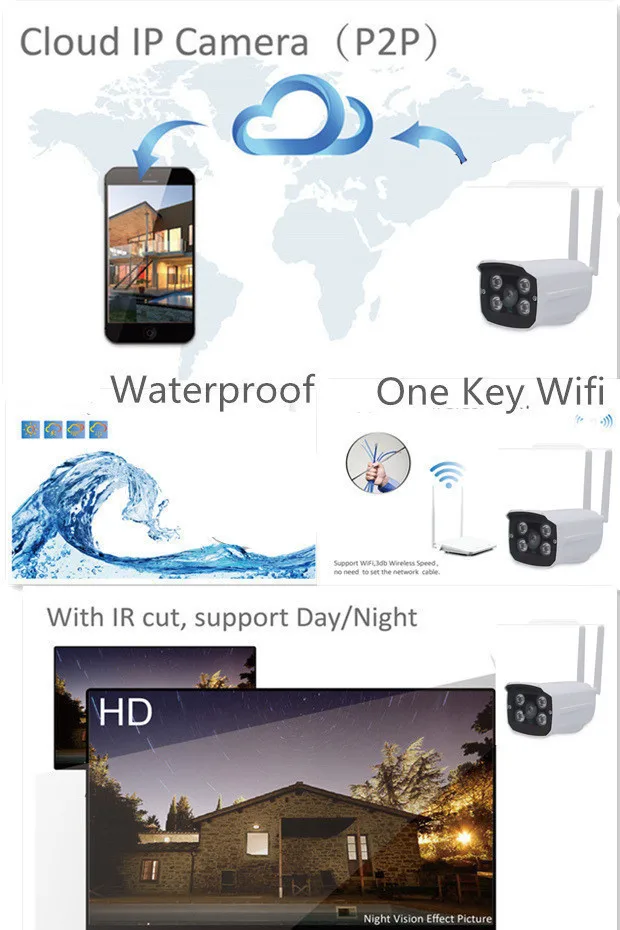 1080 P HD Беспроводной CCTV IP Камера Мини Пуля WI FI IRCUT уличная Водонепроницаемая
