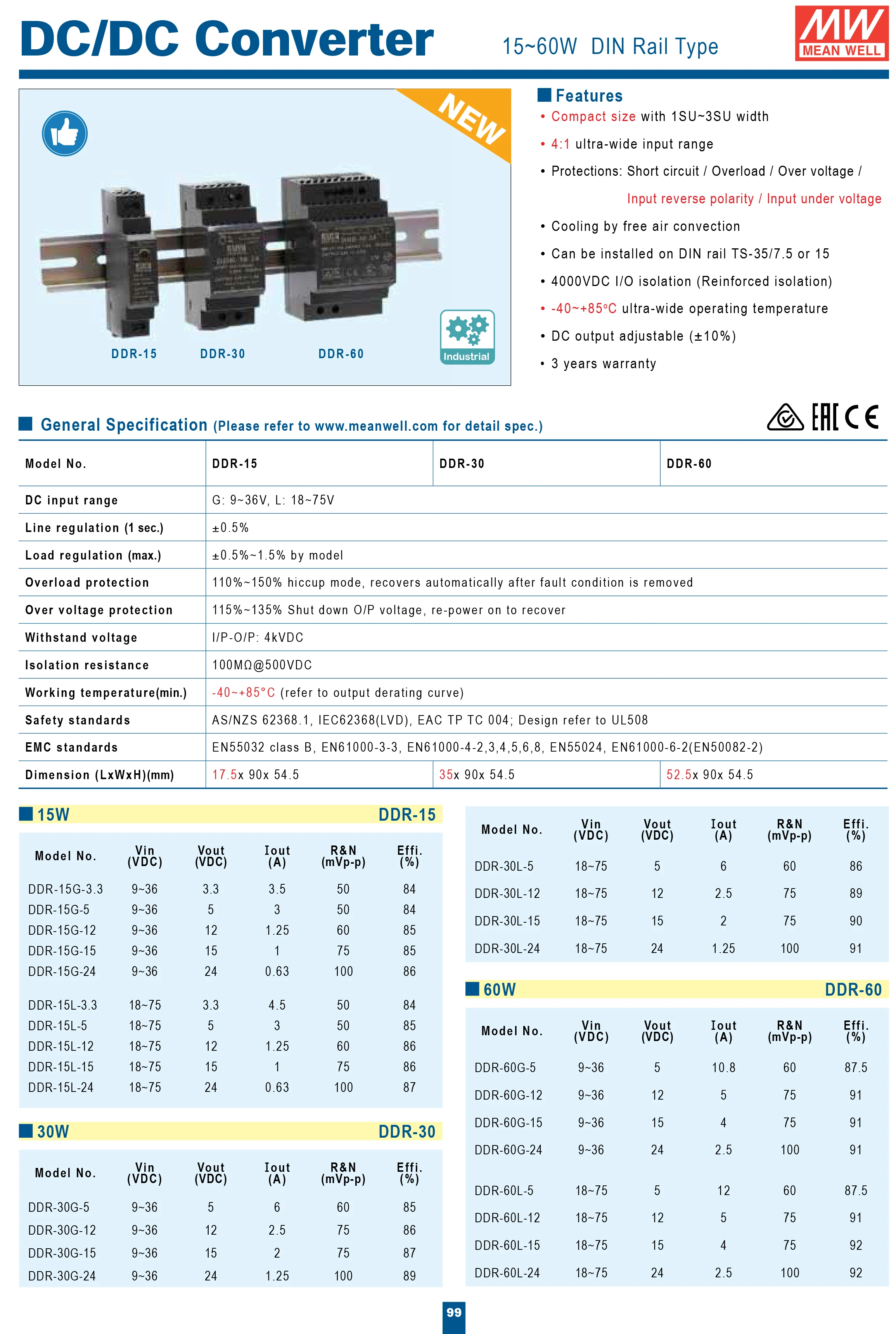 original, entrada 9-36vdc, 5v a 54w, conexão dc para dc
