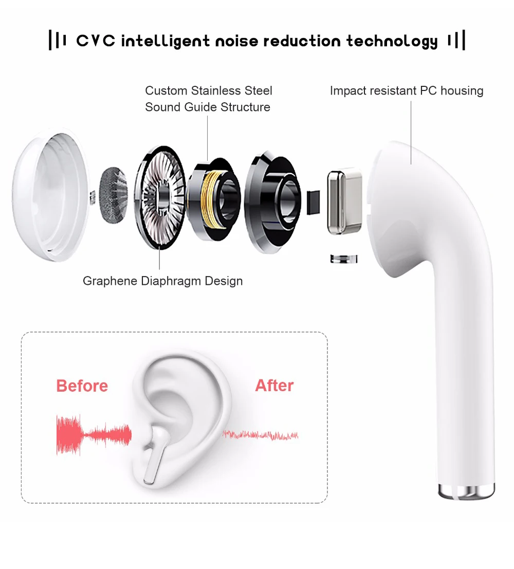 Q8L TWS Bluetooth наушники стерео вкладыши беспроводные Bluetooth наушники-вкладыши гарнитуры для всех смартфонов