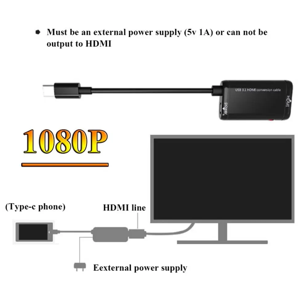 USB3.1 Type C To MHL HDMI Adapter Cable Phones HDTV For Macbook/Oneplus 2/for Hua-wei Video HDMI Cable Adapter