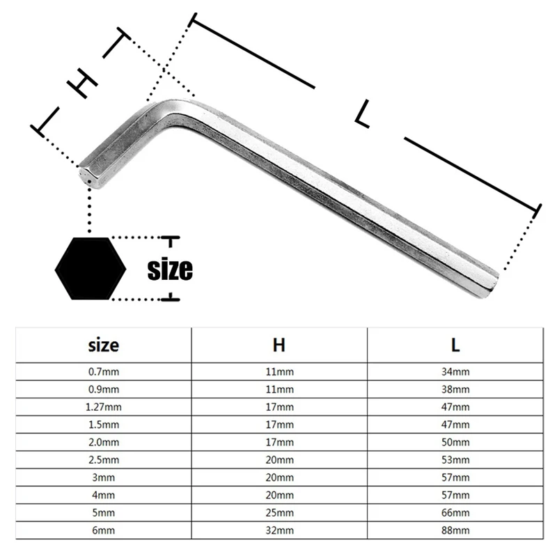 7 kpl kuusiokoloavaimia 0.9-4mm - Mikrotyökalusarja huoltoon