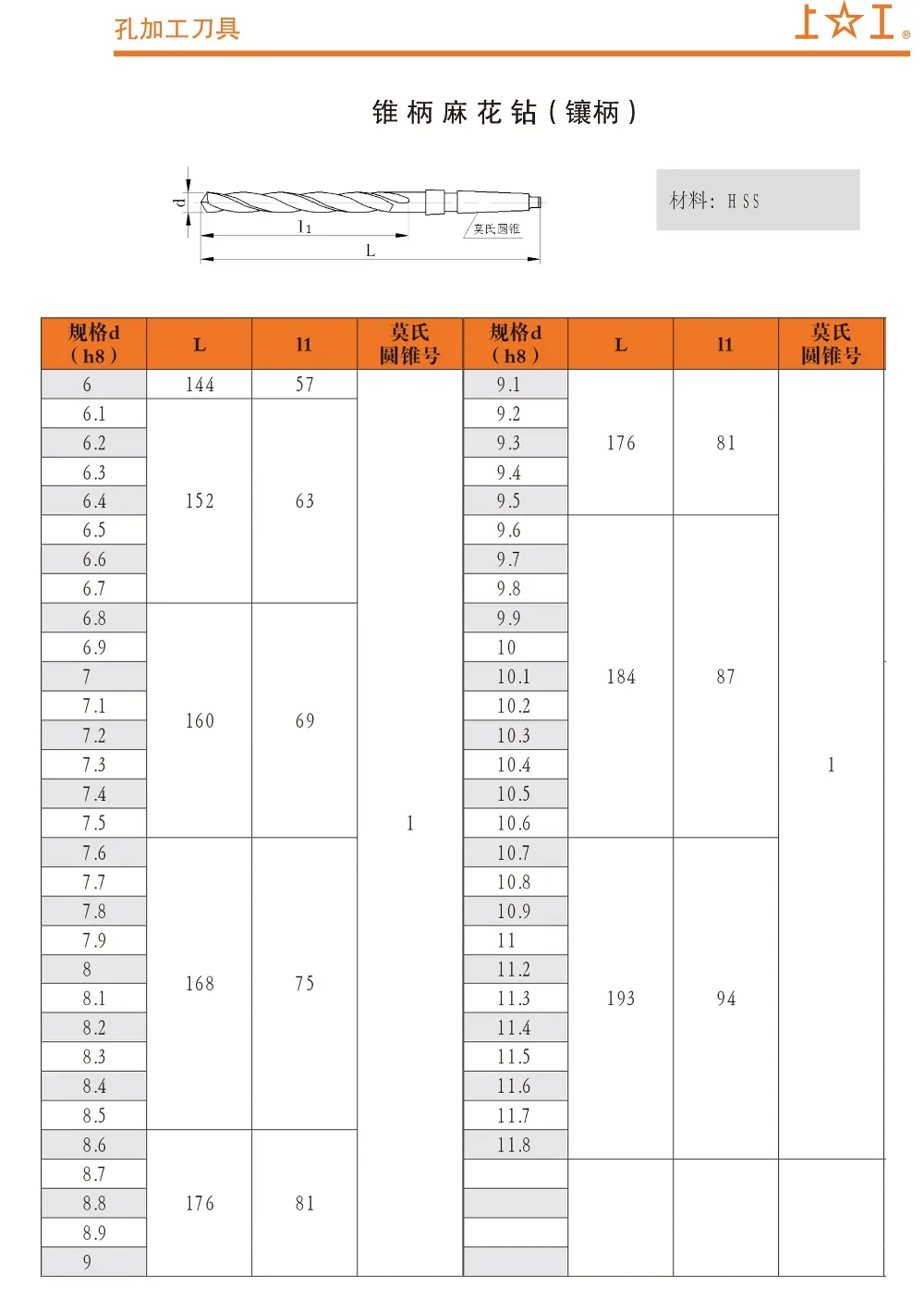 上工综合样本1
