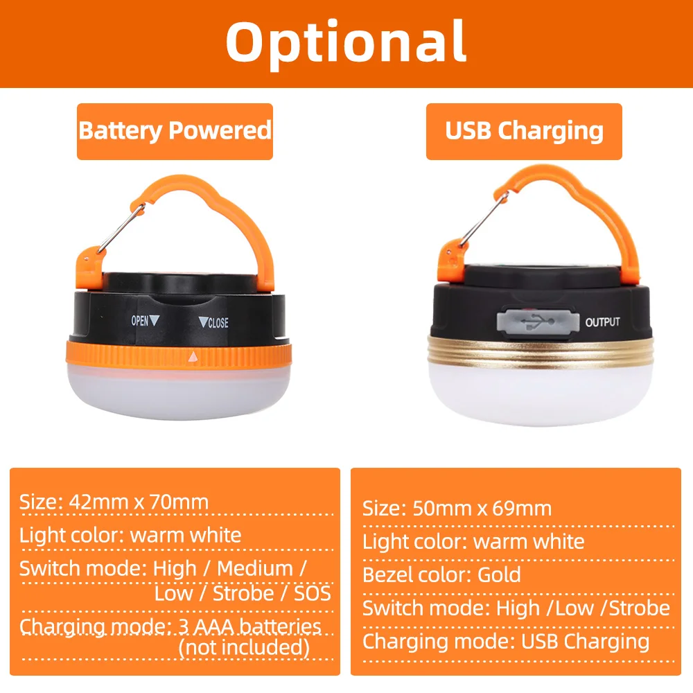3W Mini Portable Camping Lights Outdoor Waterproof Super Bright Camping Tent Lamp with Hook USB Rechargeable Light Battery Light 3W Mini Portable Camping Lights Outdoor Waterproof Super Bright Camping Tent Lamp with Hook USB Rechargeable Light Battery Light