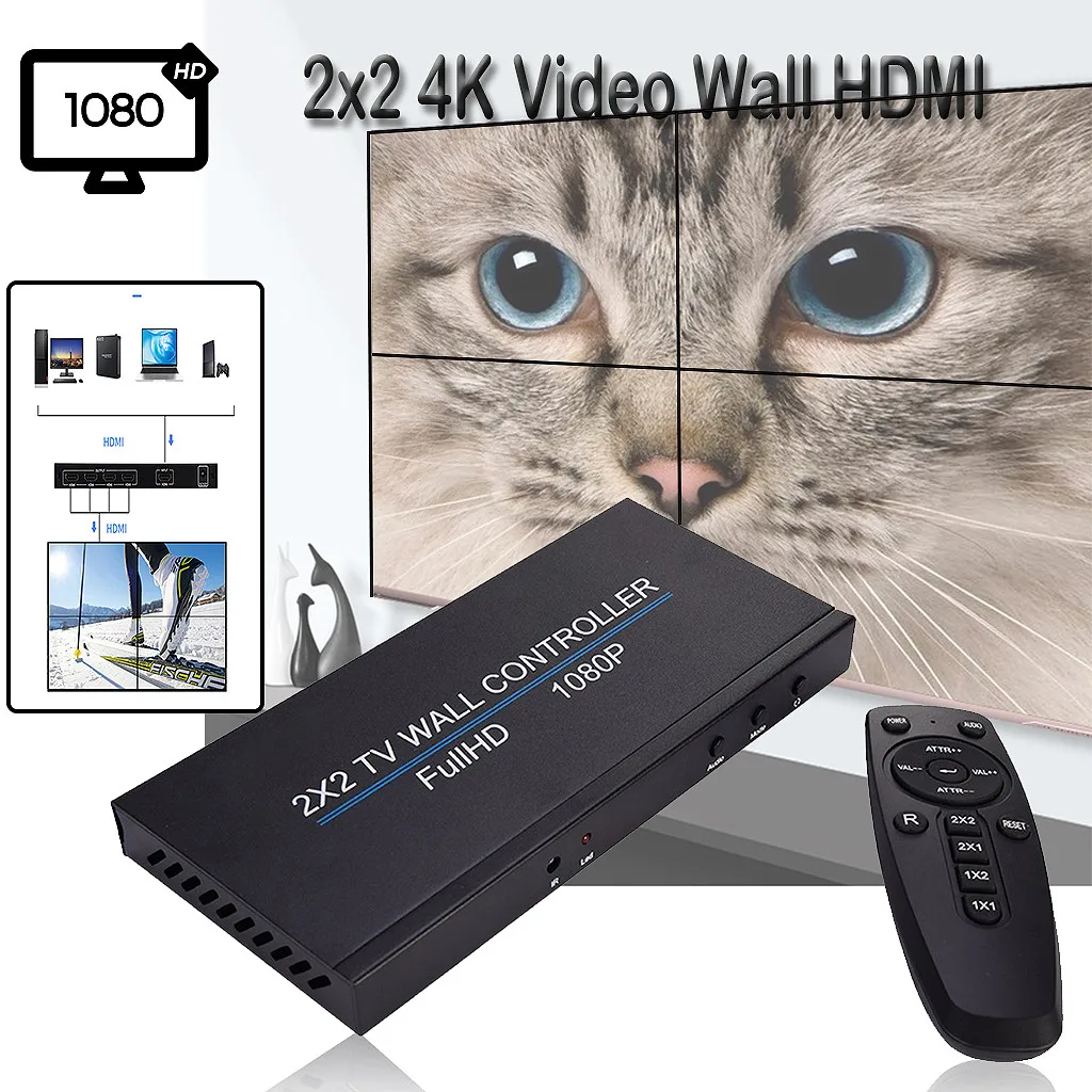 4 канала ТВ видео настенный контроллер 2x2 HDMI DVI VGA USB видео процессор 4K видео стена для 4 ТВ Сращивание экрана