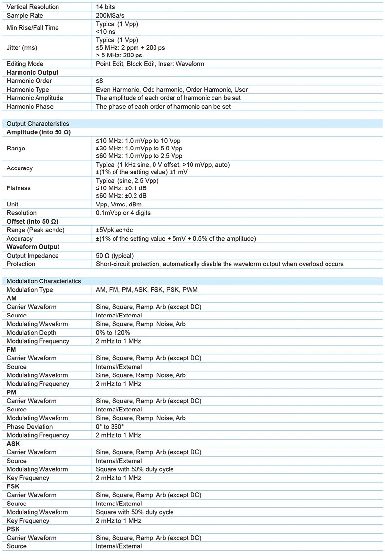 DG1000Z_DataSheet-5