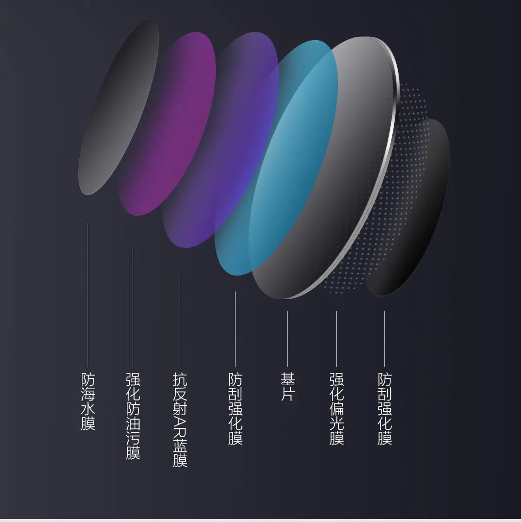 Новинка 2019New xiaomi mijia ANDZ нейлоновые поляризованные синие солнечные очки пилота xiomi Авиаторы Солнцезащитные очки UVA/UVB для путешествий на открытом воздухе